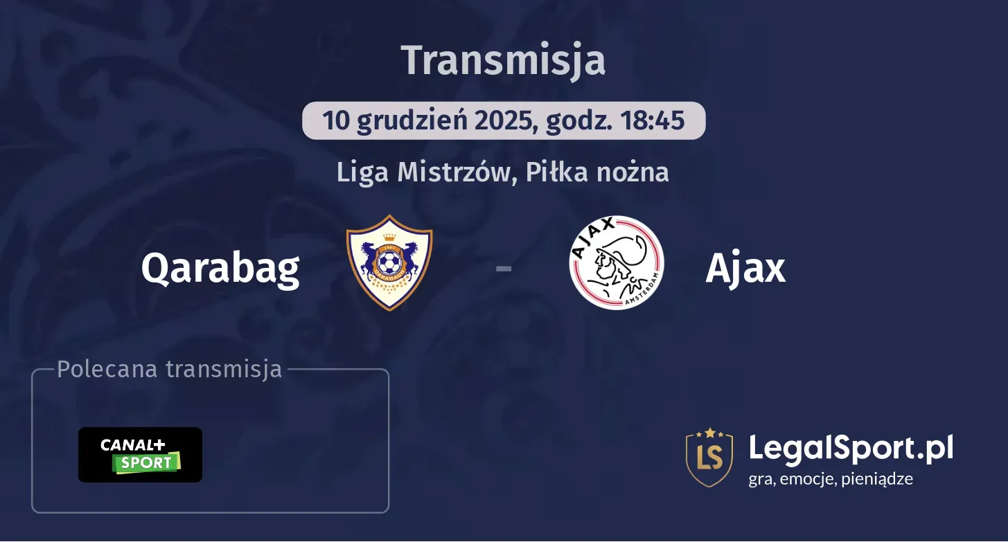 Qarabag - Ajax Transmisje