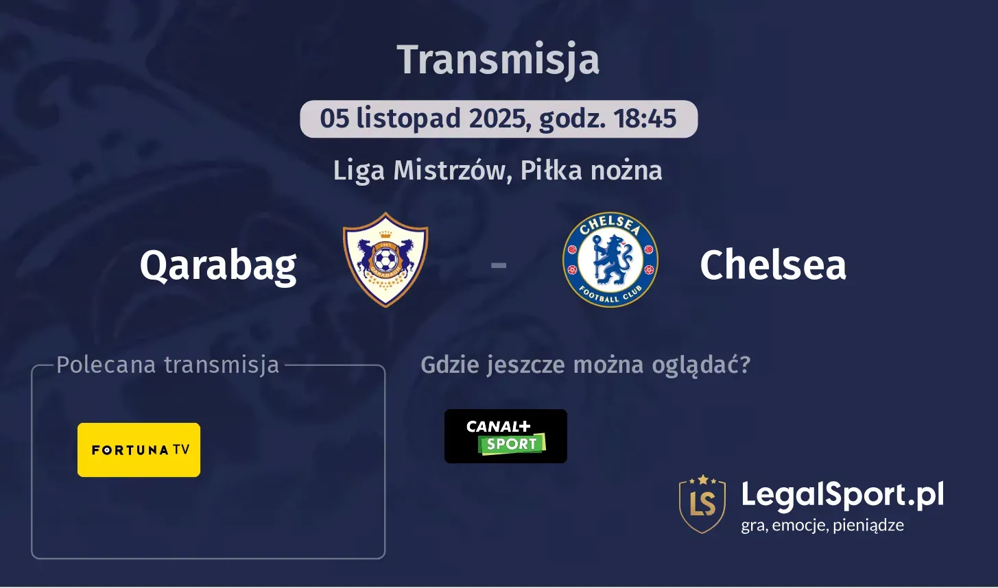 Qarabag - Chelsea Transmisje