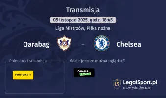 Qarabag - Chelsea gdzie oglądać? (05.11)
