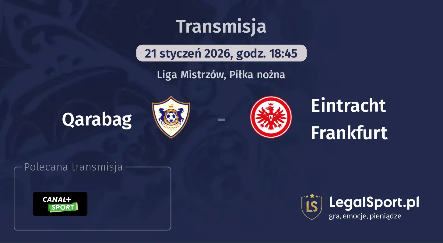 Qarabag - Eintracht Frankfurt Transmisje