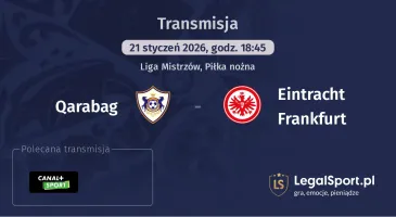 Qarabag - Eintracht Frankfurt gdzie oglądać? (21.01)