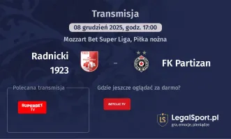 Radnicki 1923 - FK Partizan gdzie oglądać? (08.12)