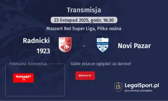 Radnicki 1923 - Novi Pazar gdzie oglądać? (23.11)