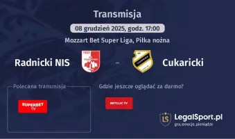 Radnicki NIS - Cukaricki gdzie oglądać? (08.12)