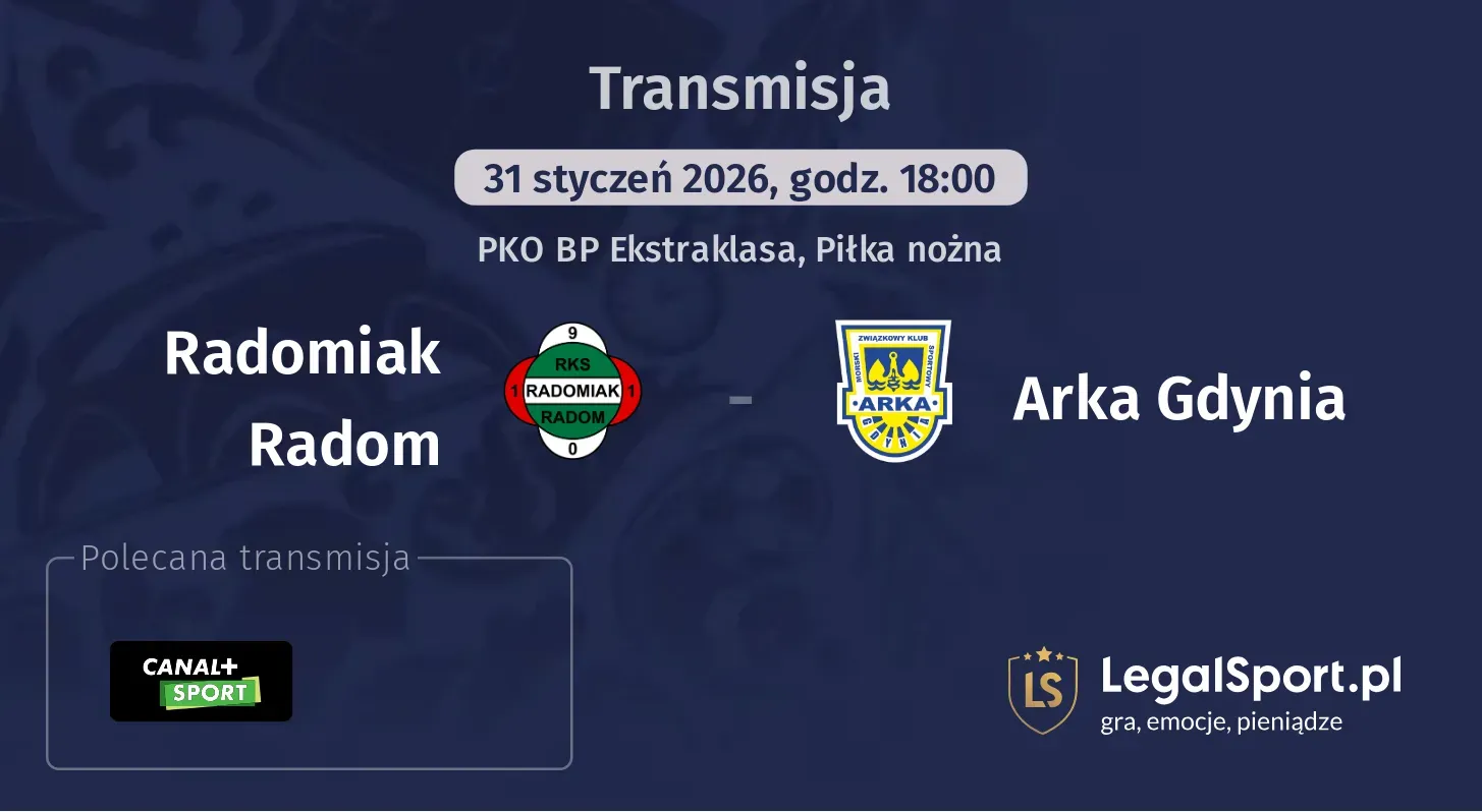 Radomiak Radom - Arka Gdynia Transmisje