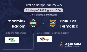 Radomiak Radom - Bruk-Bet Termalica gdzie oglądać?