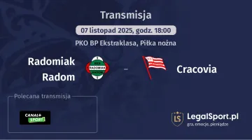 Radomiak Radom - Cracovia gdzie oglądać? (07.11)