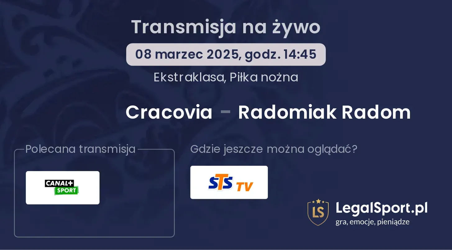 Cracovia - Radomiak Radom gdzie oglądać?