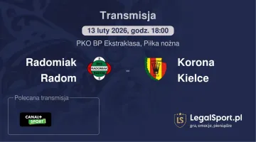 Radomiak Radom - Korona Kielce gdzie oglądać (13.02.2026)