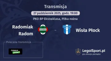 Radomiak Radom - Wisła Płock gdzie oglądać?