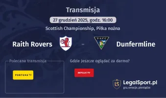 Raith Rovers - Dunfermline gdzie oglądać (27.12.2025)
