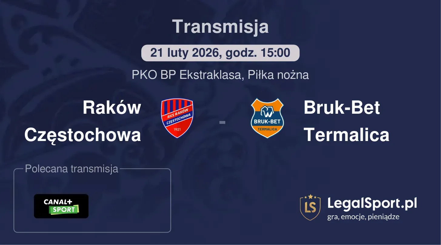 Raków Częstochowa - Bruk-Bet Termalica Transmisje