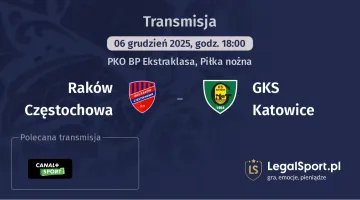 Raków Częstochowa - GKS Katowice gdzie oglądać? (06.12)