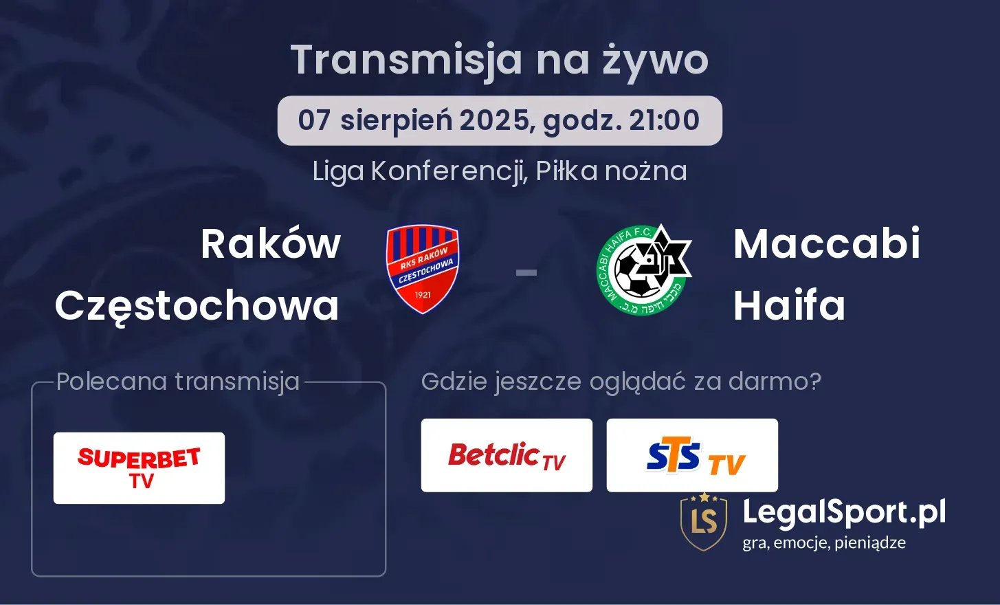 Raków Częstochowa - Maccabi Haifa gdzie oglądać?