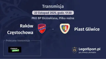 Raków Częstochowa - Piast Gliwice gdzie oglądać? (22.11)
