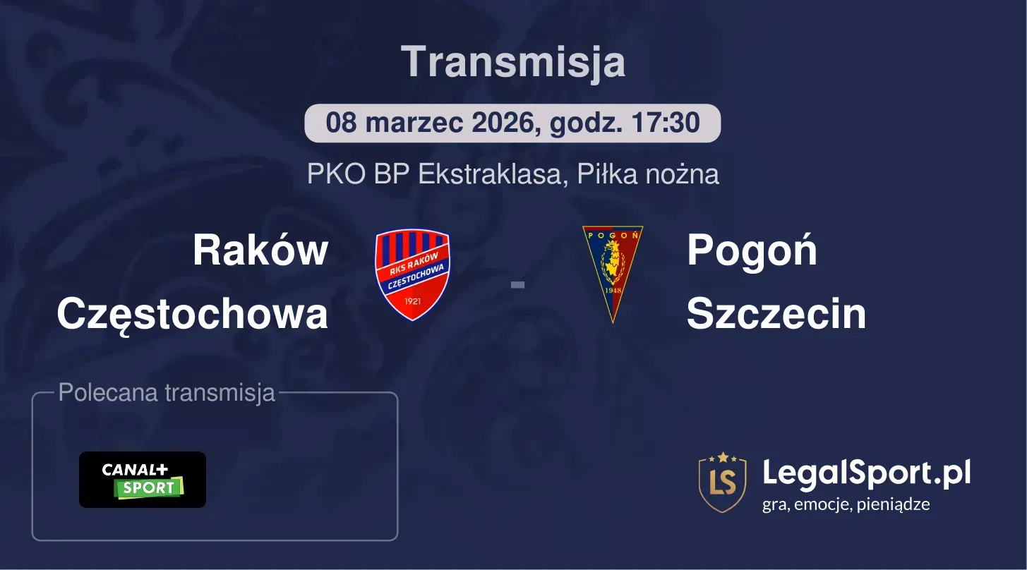 Raków Częstochowa - Pogoń Szczecin Transmisje