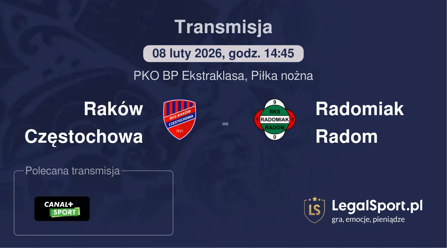 Raków Częstochowa - Radomiak Radom Transmisje