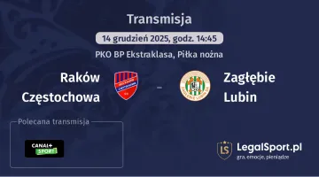 Raków Częstochowa - Zagłębie Lubin gdzie oglądać? (14.12)