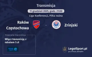 Raków Częstochowa - Zrinjski gdzie oglądać? (11.12)