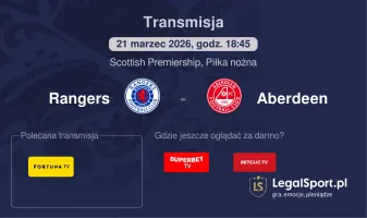 Rangers - Aberdeen gdzie oglądać? (21.03)