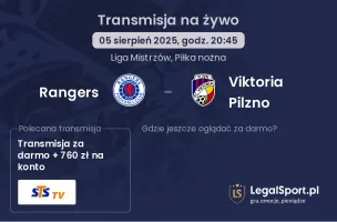 Rangers - Viktoria Pilzno gdzie oglądać?
