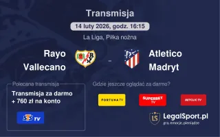 Rayo Vallecano - Atletico Madryt gdzie oglądać? (14.02)
