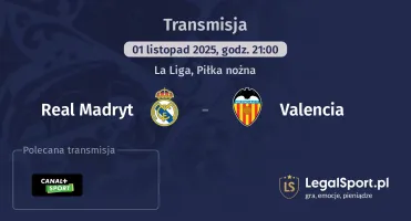 Real Madryt - Valencia gdzie oglądać? (01.11)