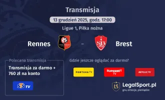Rennes - Brest gdzie oglądać? (13.12)