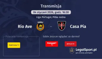 Rio Ave - Casa Pia gdzie oglądać? (04.01)