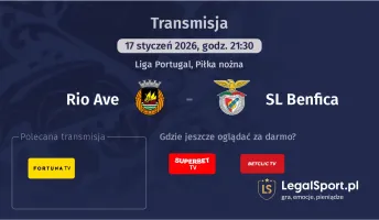 Rio Ave - SL Benfica gdzie oglądać? (17.01)