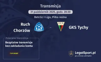 Ruch Chorzów - GKS Tychy gdzie oglądać?