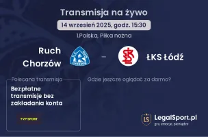 Ruch Chorzów - ŁKS Łódź gdzie oglądać?