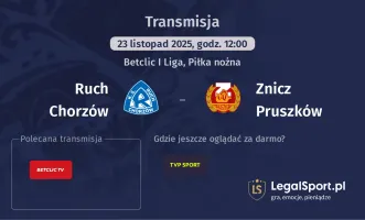 Ruch Chorzów - Znicz Pruszków gdzie oglądać? (23.11)