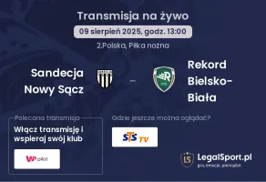 Sandecja Nowy Sącz - Rekord Bielsko-Biała gdzie oglądać?