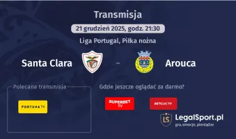 Santa Clara - Arouca gdzie oglądać? (21.12)