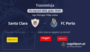 Santa Clara - FC Porto gdzie oglądać? (04.01)
