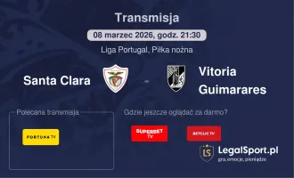 Santa Clara - Vitoria Guimarares gdzie oglądać? (08.03)