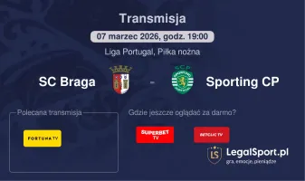 SC Braga - Sporting CP gdzie oglądać? (07.03)