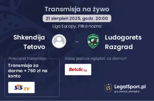 Shkendija Tetovo - Ludogorets Razgrad gdzie oglądać?