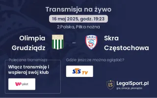 Olimpia Grudziądz - Skra Częstochowa gdzie oglądać?