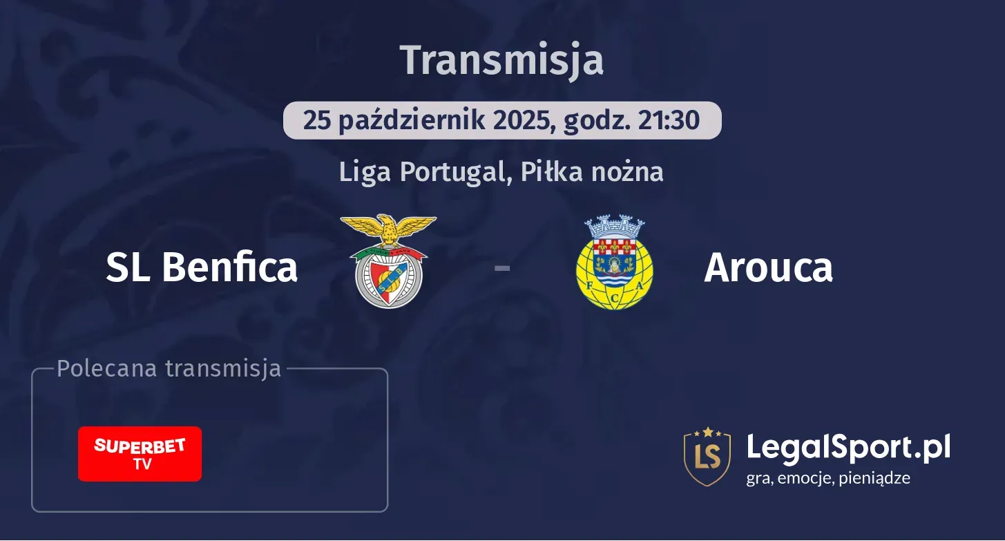 SL Benfica - Arouca Transmisje