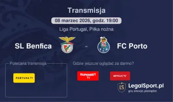 SL Benfica - FC Porto gdzie oglądać? (08.03)