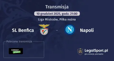 SL Benfica - Napoli gdzie oglądać? (10.12)