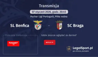 SL Benfica - SC Braga gdzie oglądać? (07.01)