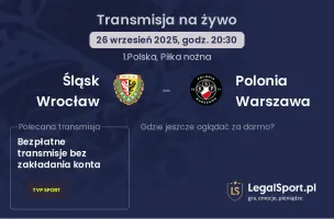 Śląsk Wrocław - Polonia Warszawa gdzie oglądać?