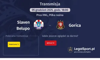 Slaven Belupo - Gorica gdzie oglądać? (05.12)