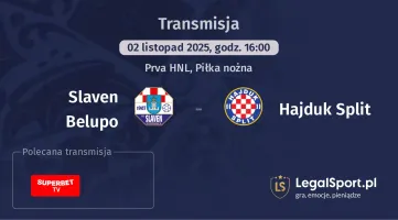 Slaven Belupo - Hajduk Split gdzie oglądać?
