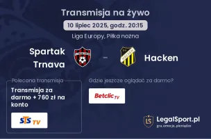 Spartak Trnava - Hacken gdzie oglądać?