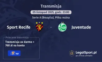 Sport Recife - Juventude gdzie oglądać? (05.11)