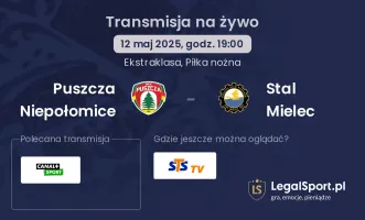 Puszcza Niepołomice - Stal Mielec gdzie oglądać?
